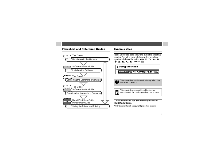Canon A510 User Manual | Page 3 / 163