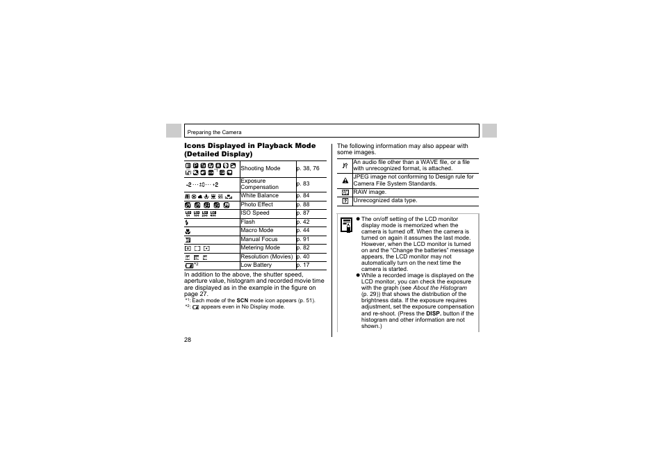 Canon A510 User Manual | Page 30 / 163