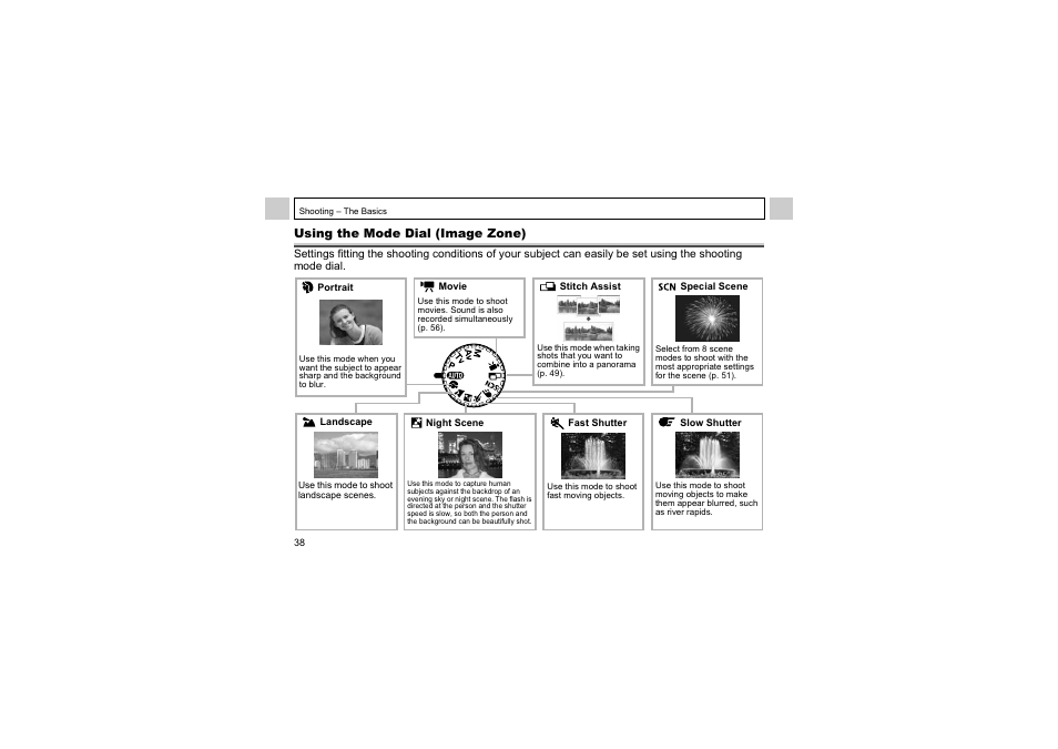 Canon A510 User Manual | Page 40 / 163