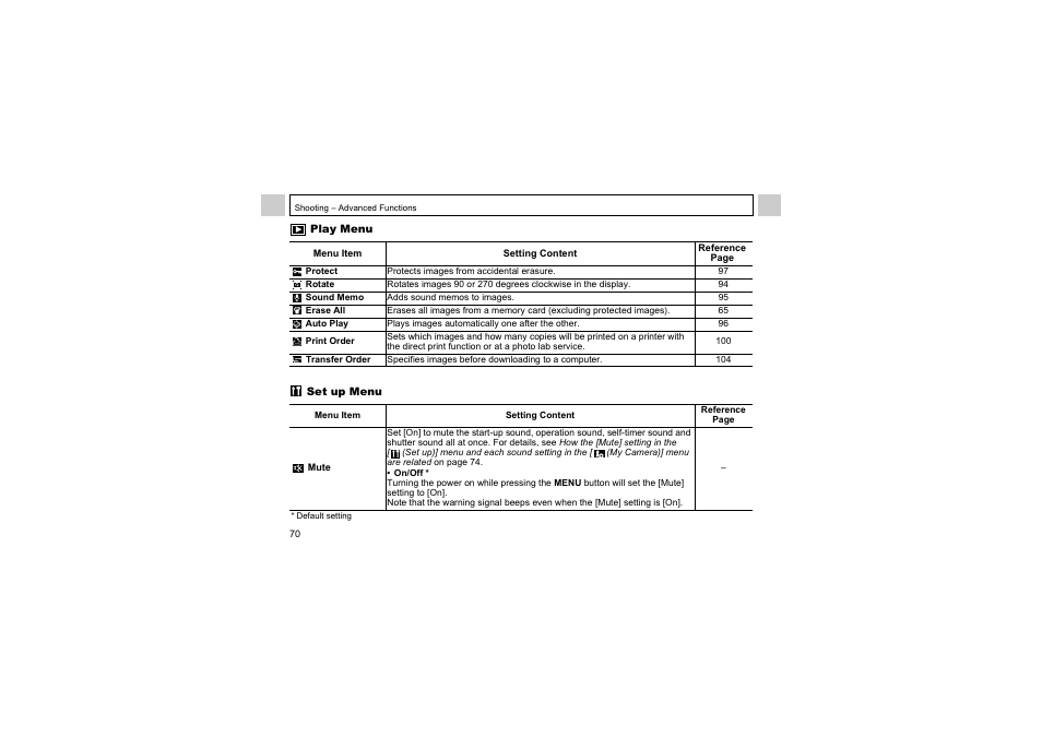Canon A510 User Manual | Page 72 / 163