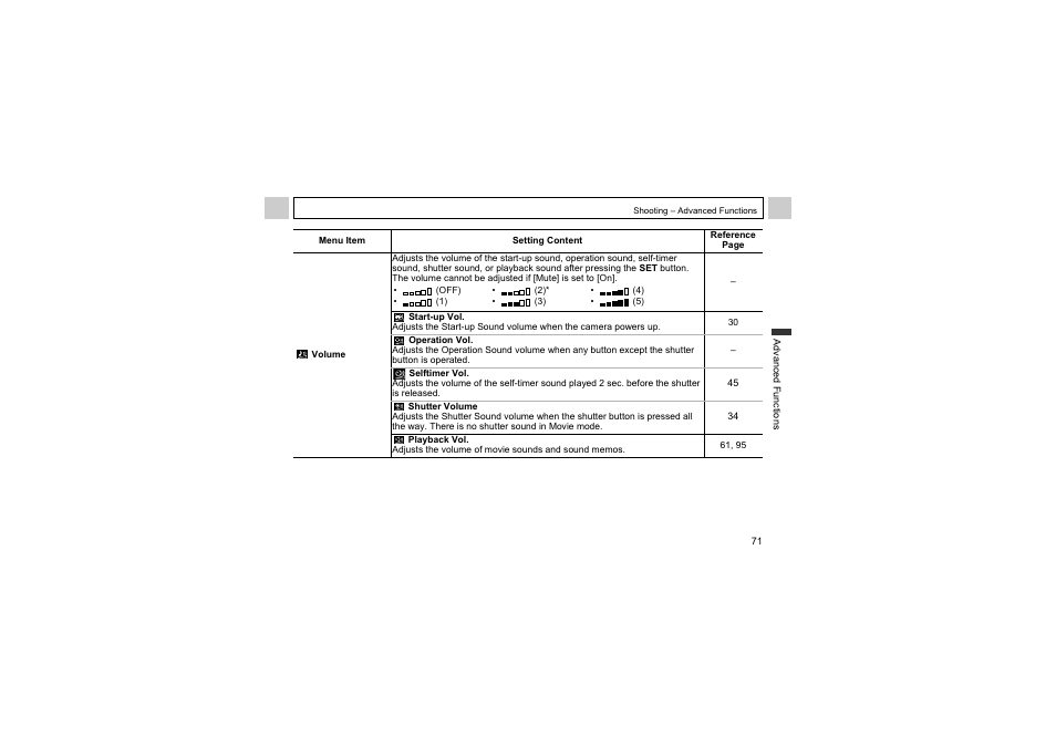 Canon A510 User Manual | Page 73 / 163