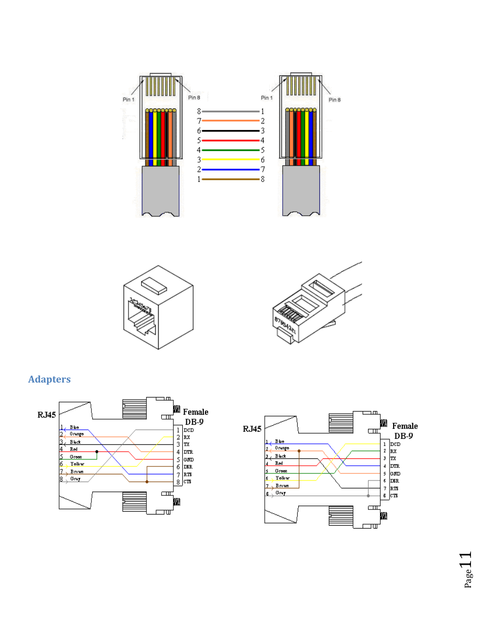 BayTech MRP units 2012 User Manual | Page 11 / 67