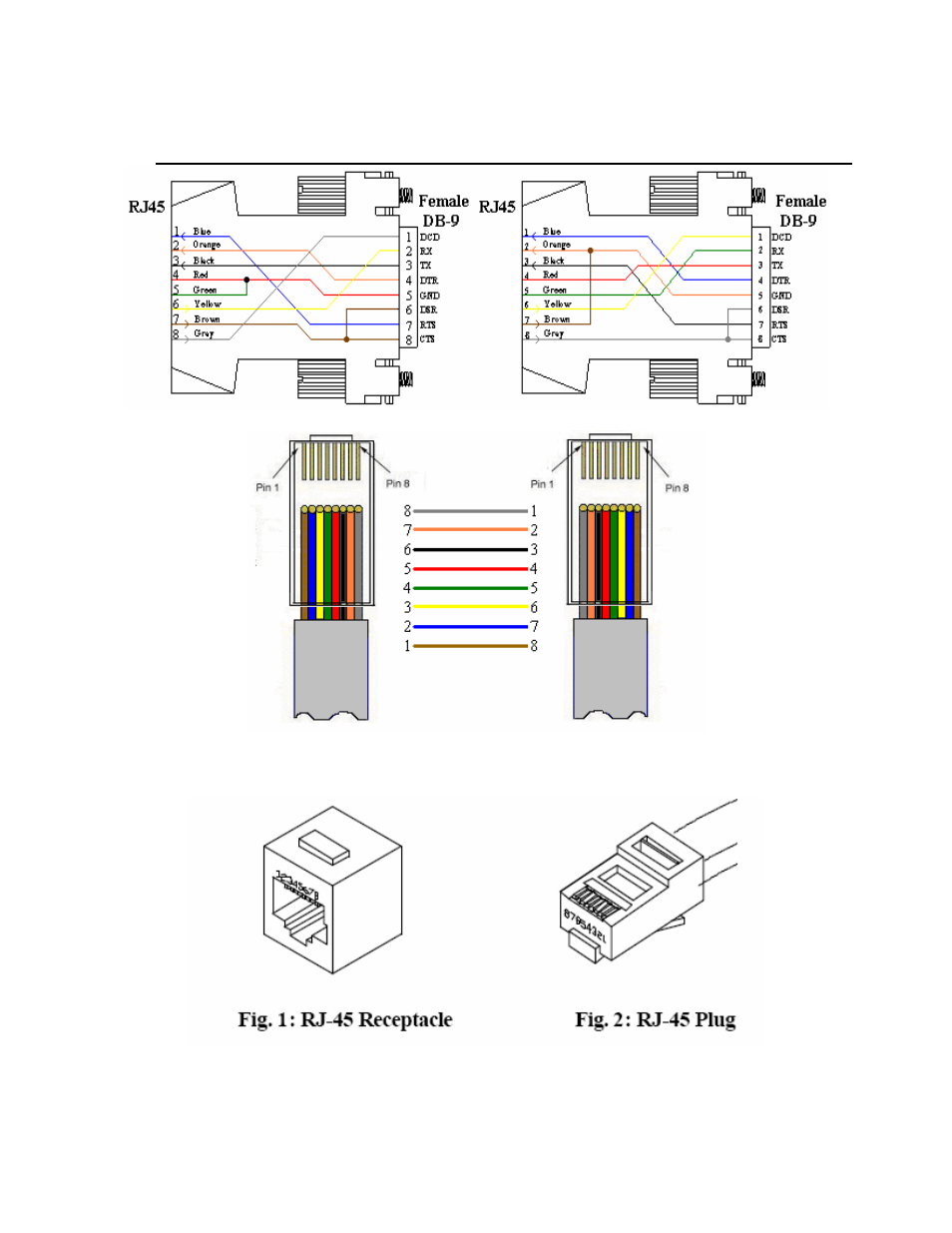 Adapters | BayTech RPC Single-phase Conbined QS User Manual | Page 9 / 60