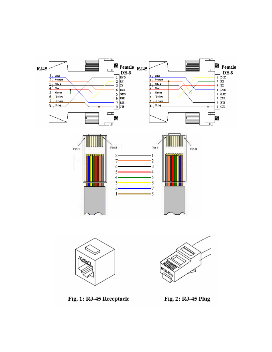 BayTech RPS Single-phase Combined User Manual | Page 8 / 23