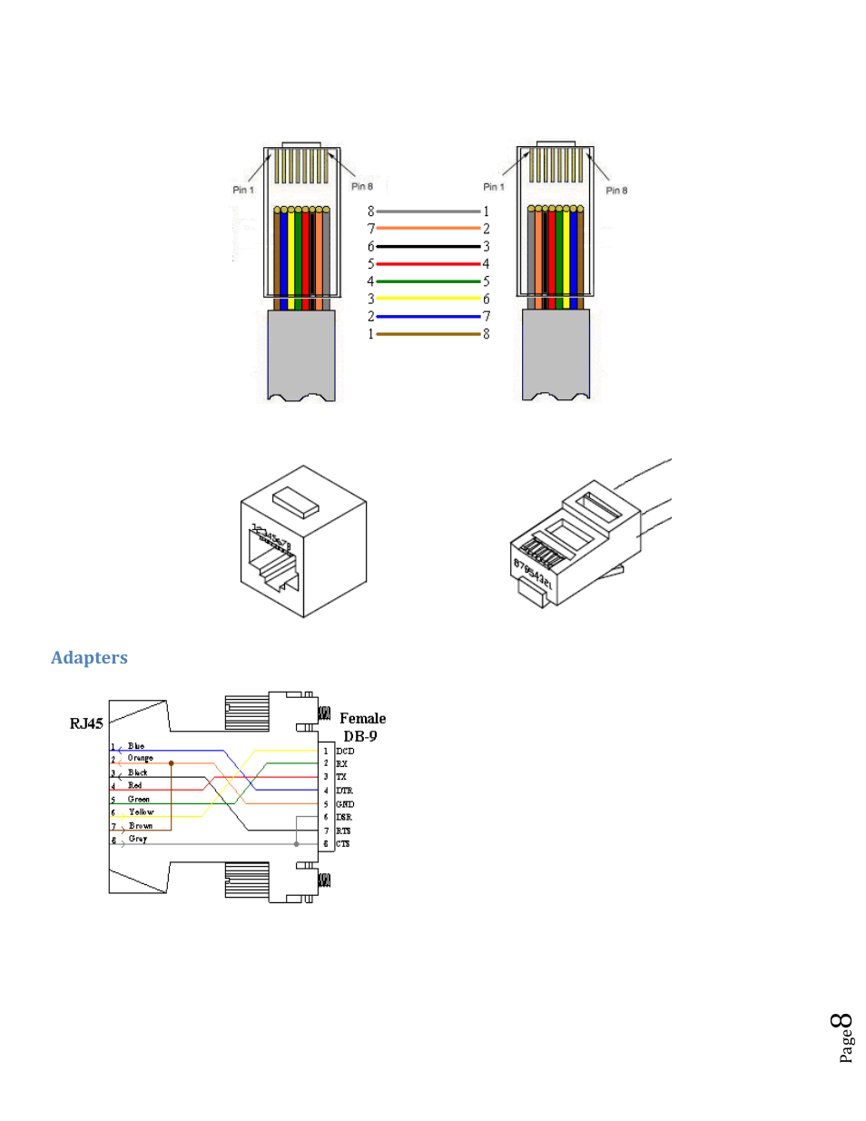 BayTech DS2-RPC 2012 User Manual | Page 8 / 25