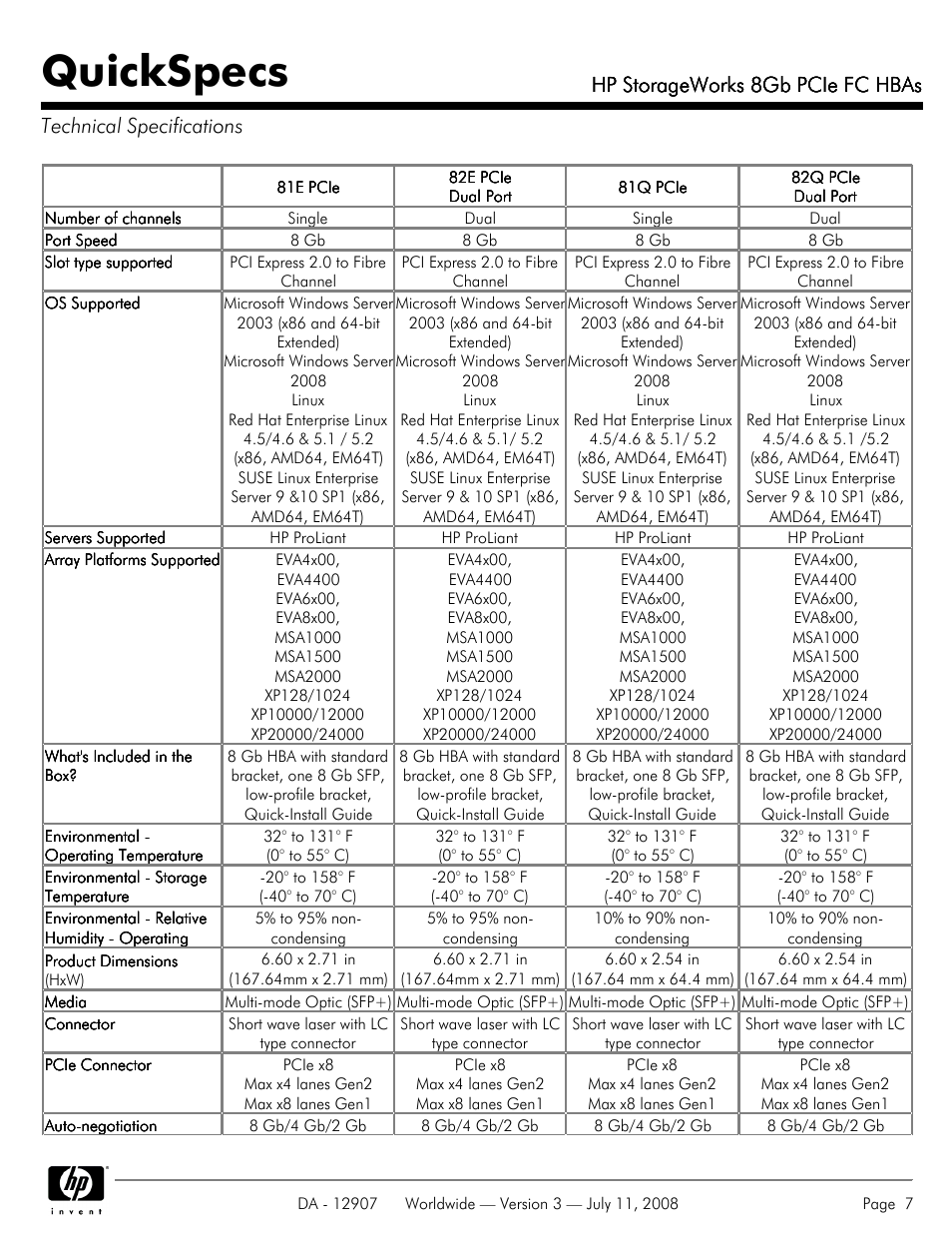 Technical specifications, Quickspecs, Hp storageworks 8gb pcie fc hbas | HP FC HBAs User Manual | Page 7 / 8