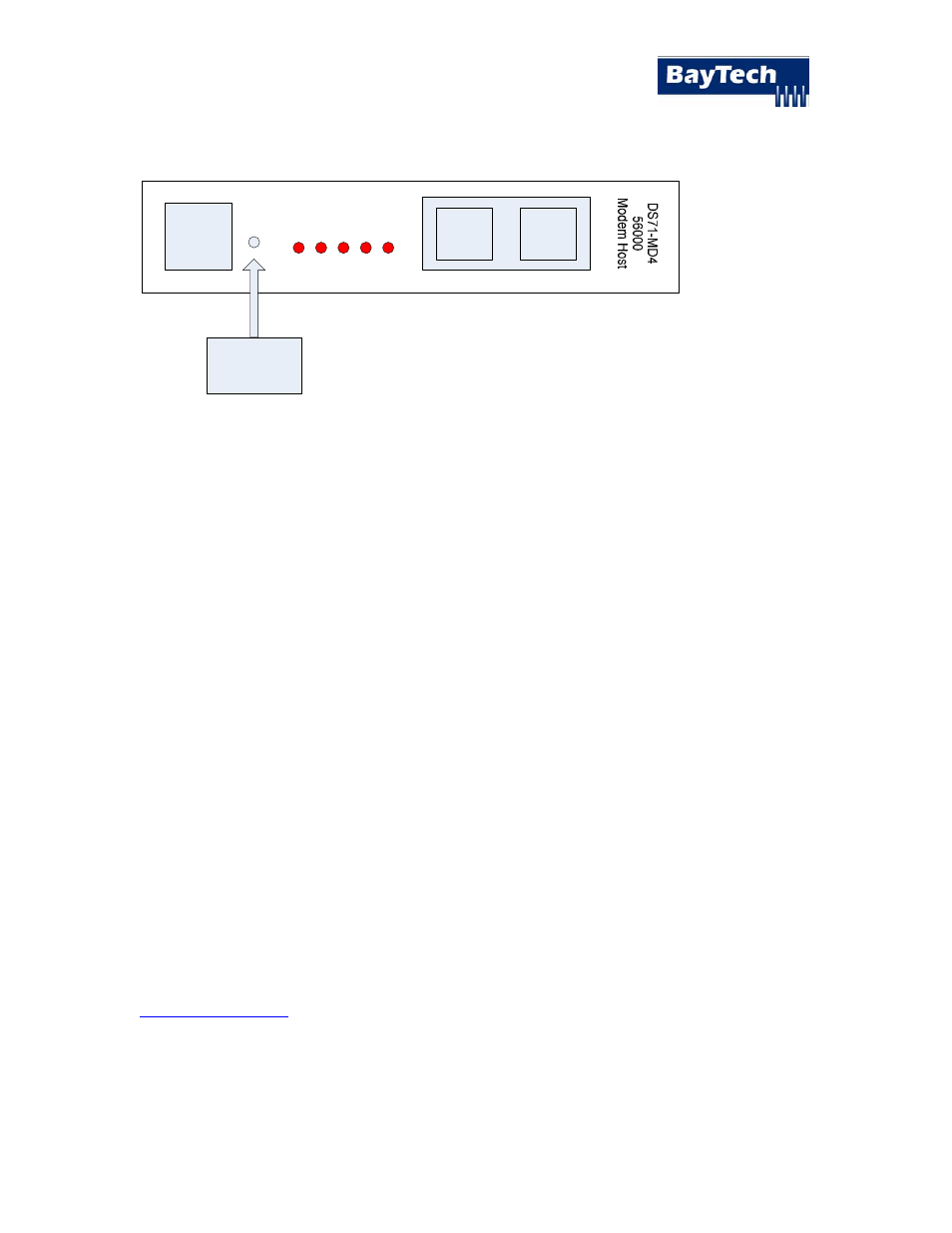BayTech DS71-MD4 Reset Procedures User Manual | 1 page