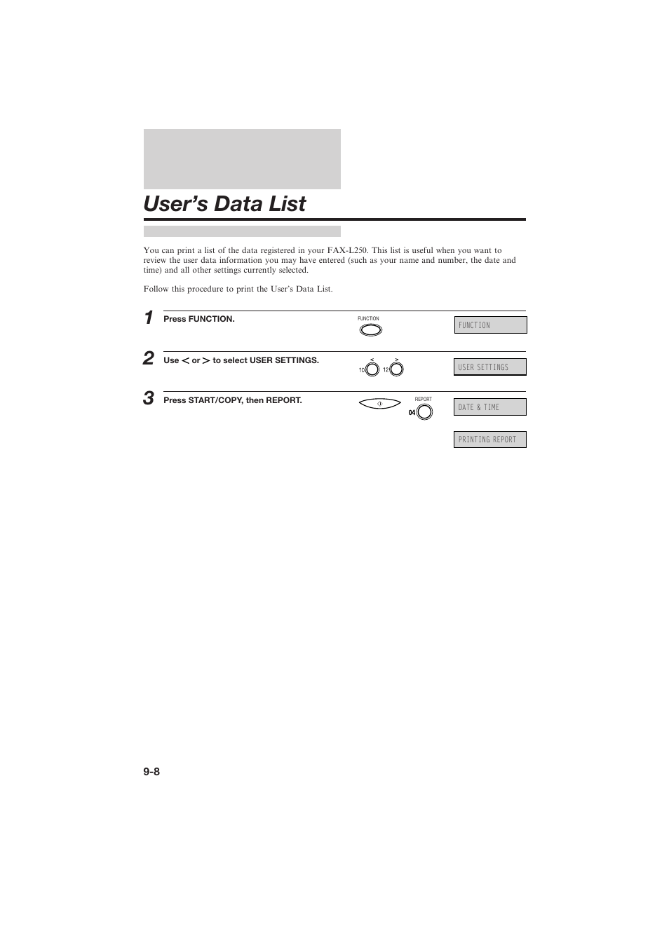 User’s data list | Canon L250 User Manual | Page 192 / 282