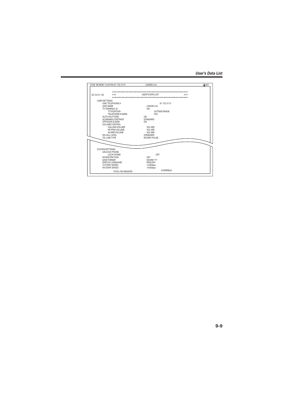 User’s data list | Canon L250 User Manual | Page 193 / 282