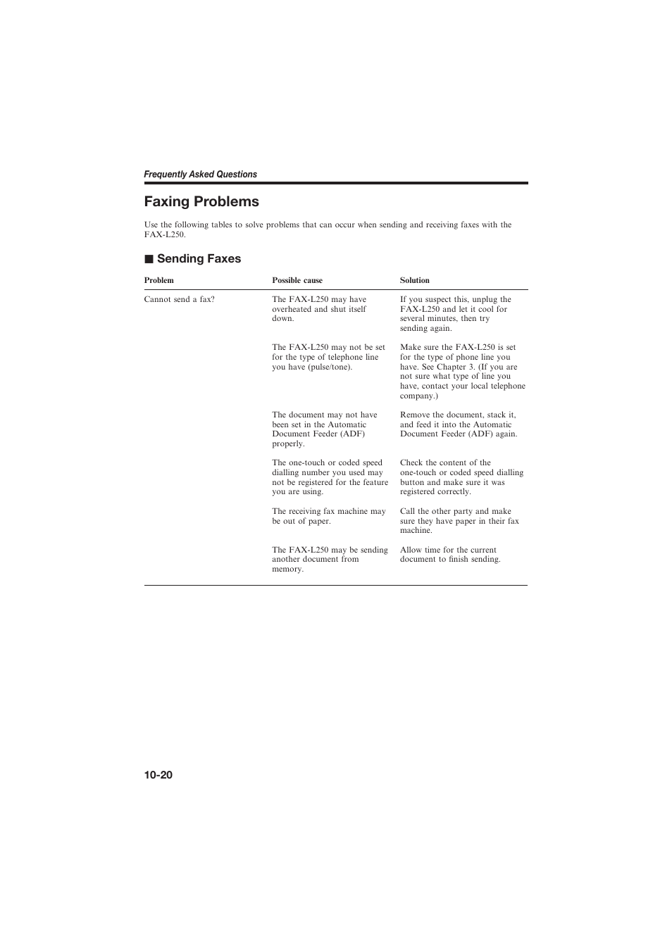 Faxing problems, J sending faxes | Canon L250 User Manual | Page 216 / 282