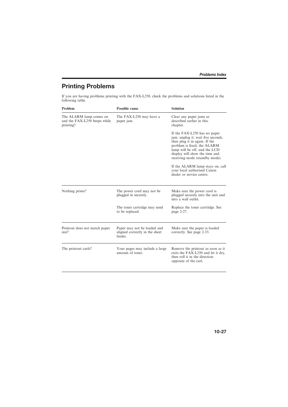 Printing problems | Canon L250 User Manual | Page 223 / 282