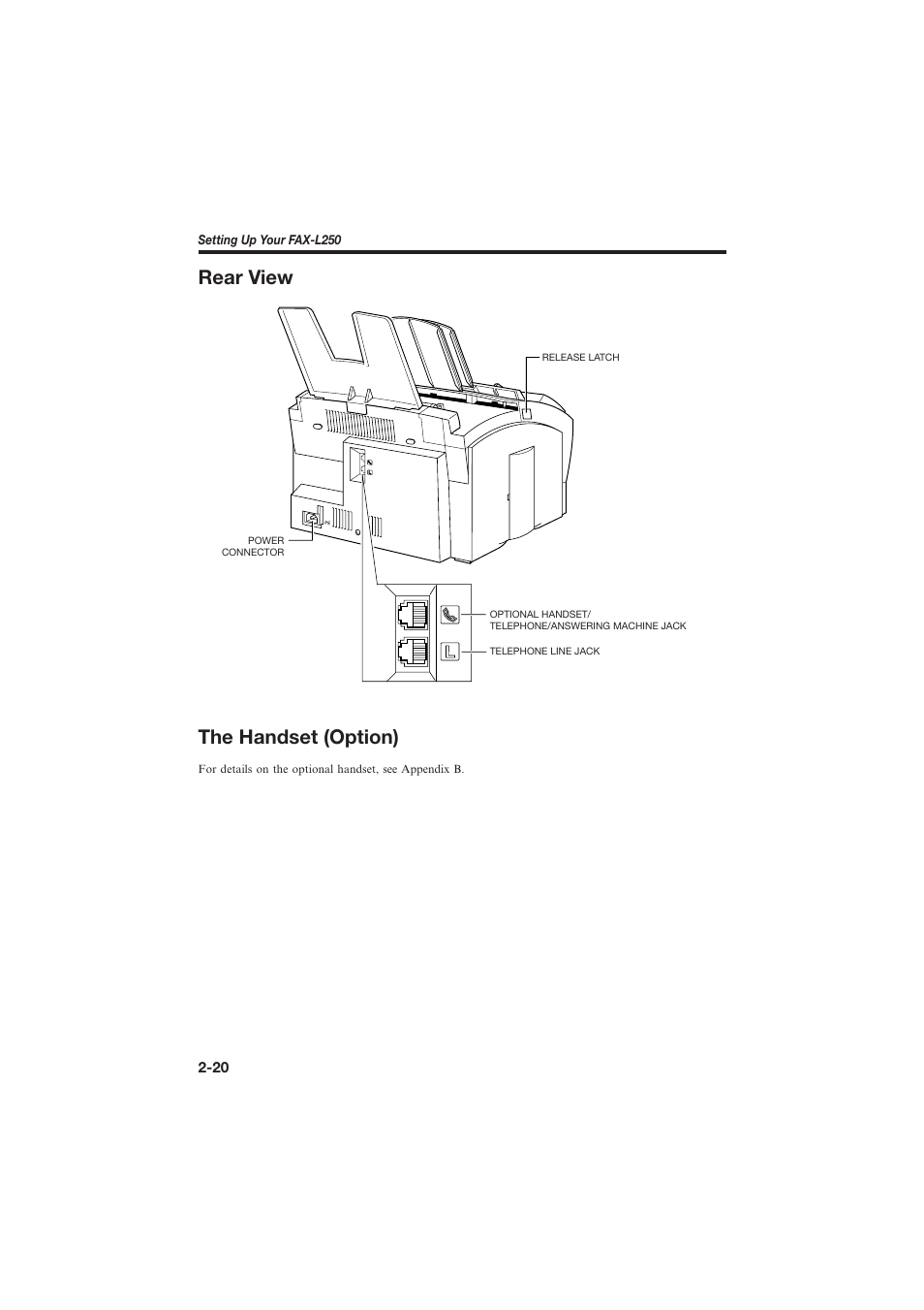 Rear view the handset (option) | Canon L250 User Manual | Page 46 / 282