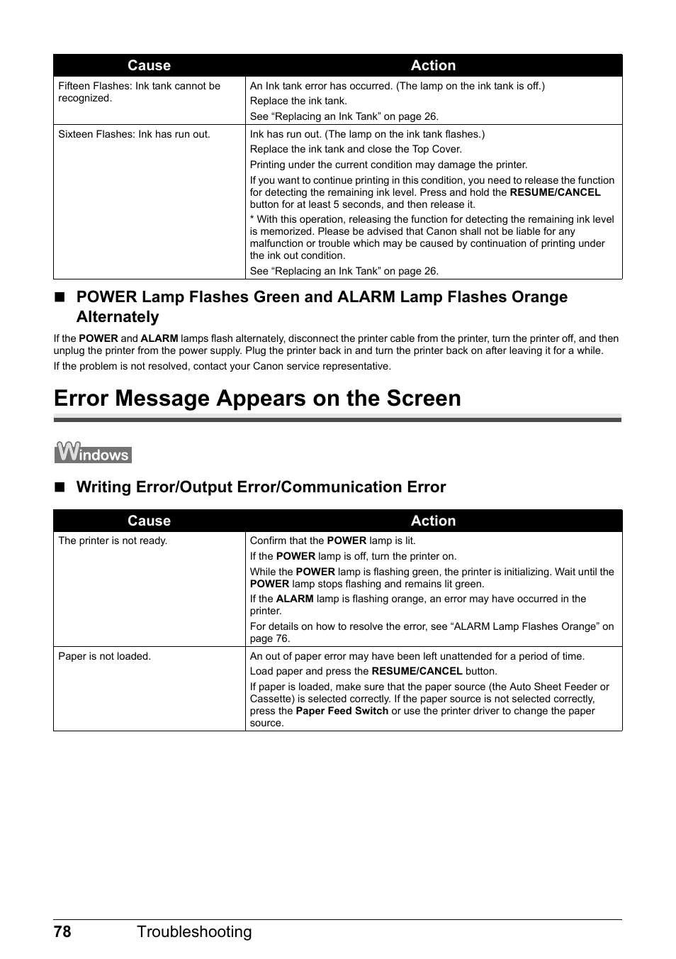 Error message appears on the screen, Writing error/output error/communication error | Canon Pixma  iP4300 User Manual | Page 82 / 102