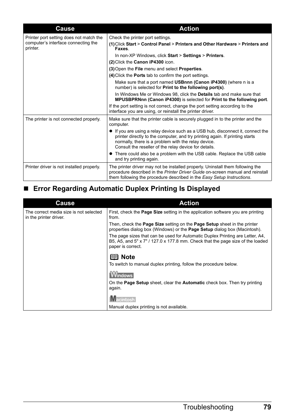 Cause action | Canon Pixma  iP4300 User Manual | Page 83 / 102