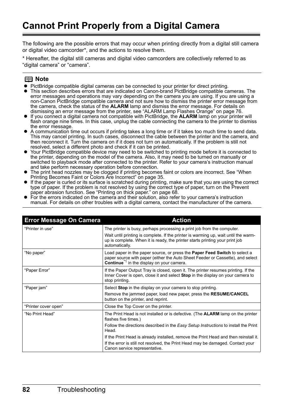 Cannot print properly from a digital camera, 82 troubleshooting | Canon Pixma  iP4300 User Manual | Page 86 / 102