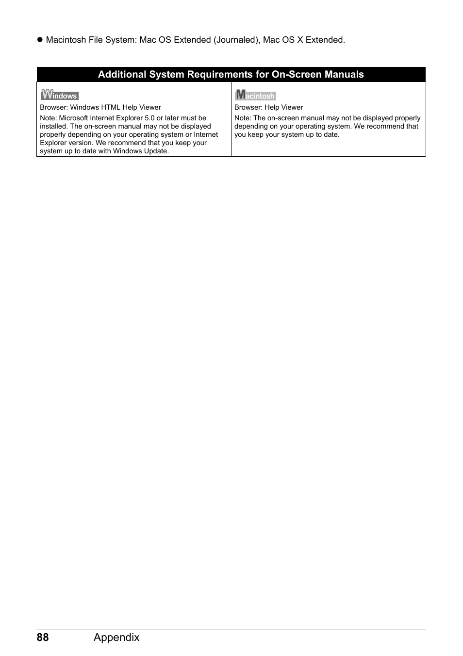 88 appendix | Canon Pixma  iP4300 User Manual | Page 92 / 102