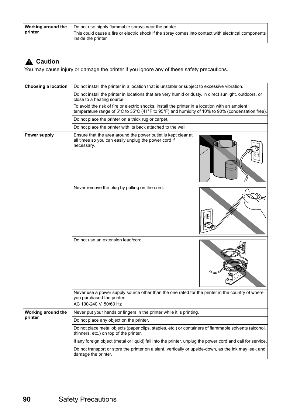 90 safety precautions, Caution | Canon Pixma  iP4300 User Manual | Page 94 / 102