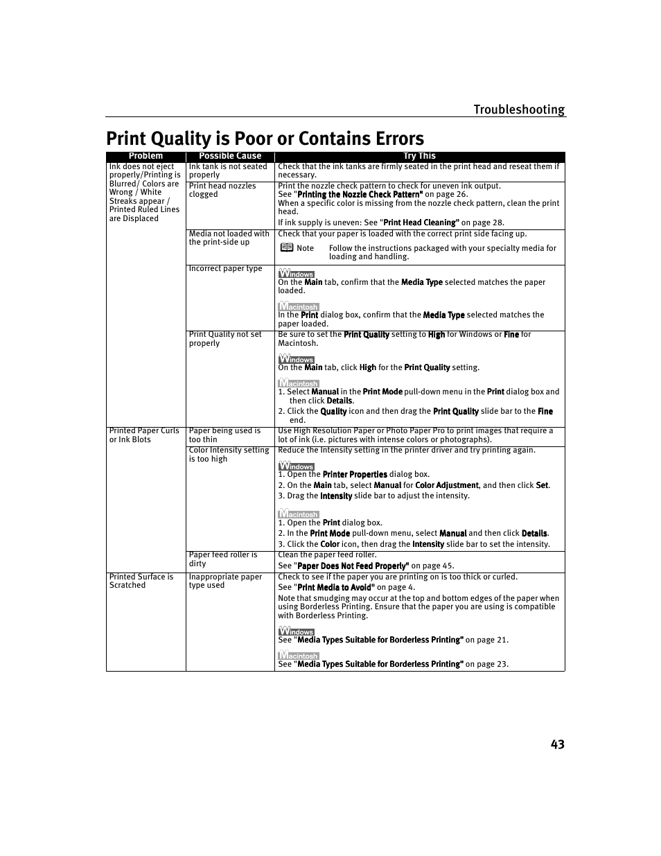 Print quality is poor or contains errors, Troubleshooting 43 | Canon i 250 User Manual | Page 45 / 64
