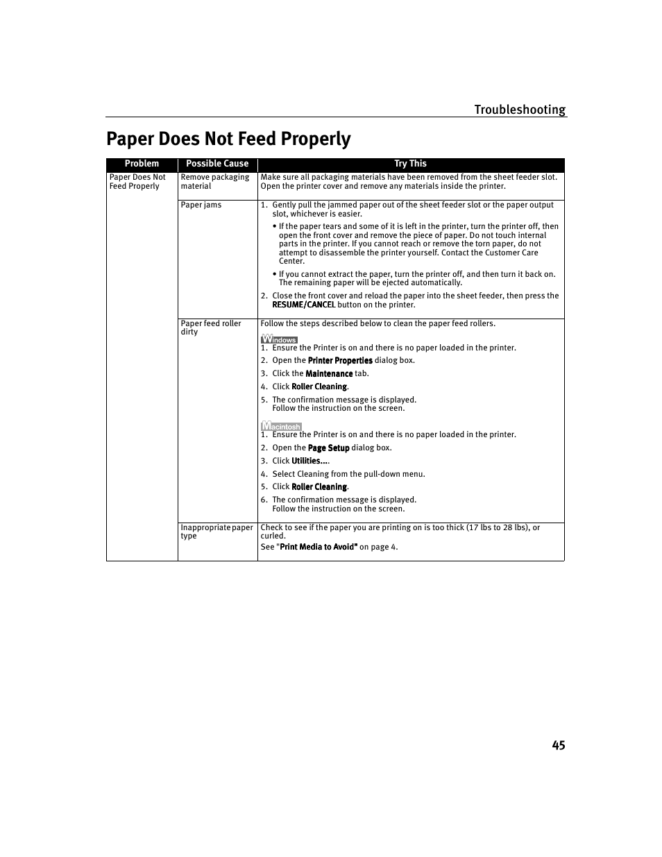 Paper does not feed properly, Troubleshooting 45 | Canon i 250 User Manual | Page 47 / 64