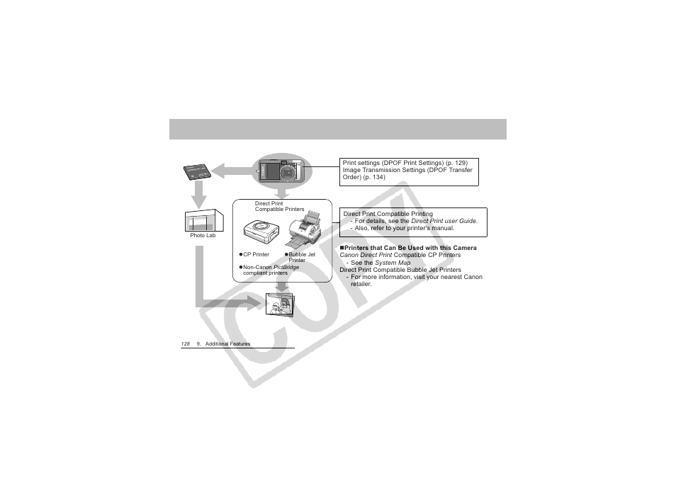 Canon CDI-E151-010 User Manual | Page 130 / 179