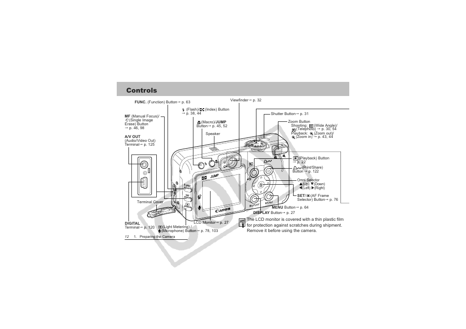 Controls | Canon CDI-E151-010 User Manual | Page 14 / 179