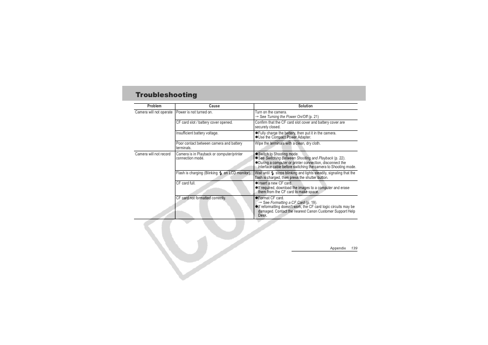 Troubleshooting | Canon CDI-E151-010 User Manual | Page 141 / 179