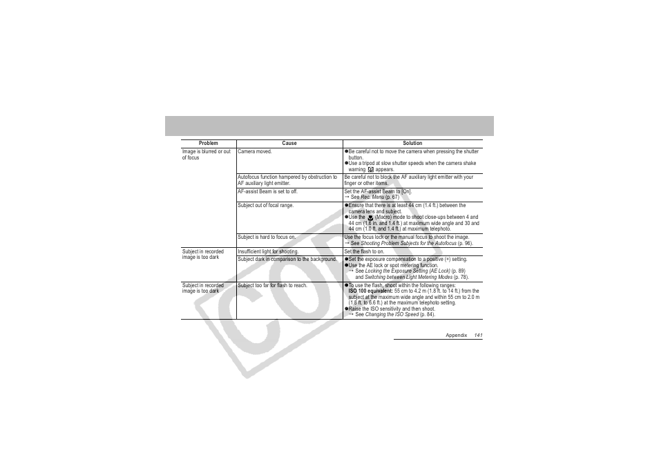 Canon CDI-E151-010 User Manual | Page 143 / 179