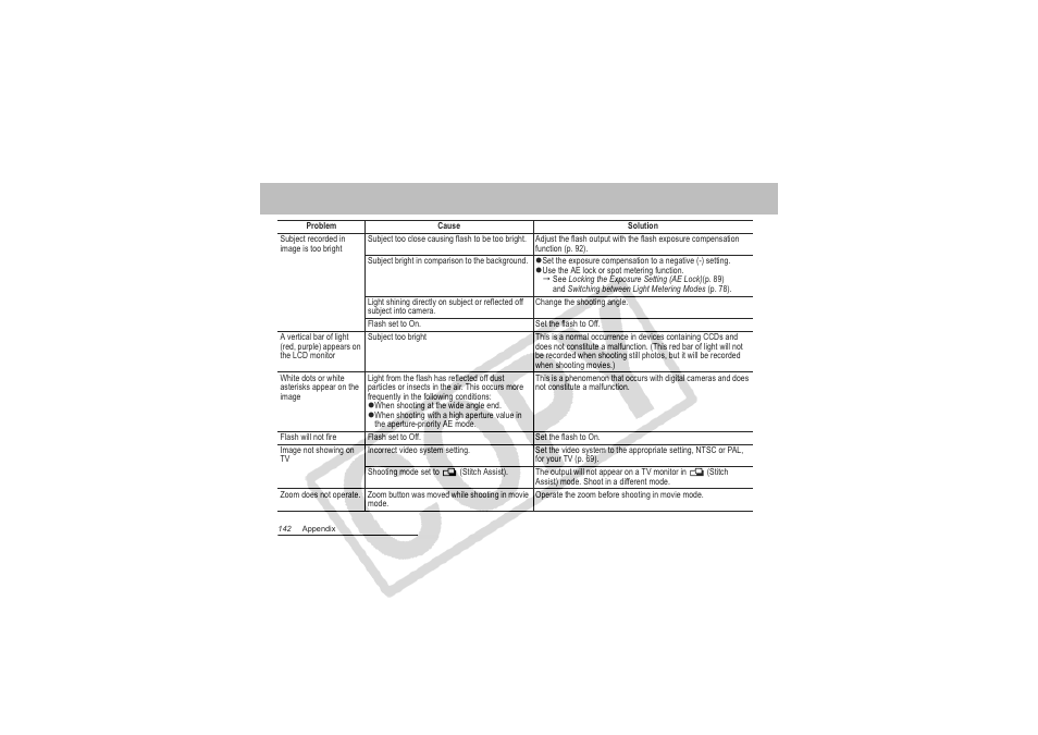 Canon CDI-E151-010 User Manual | Page 144 / 179