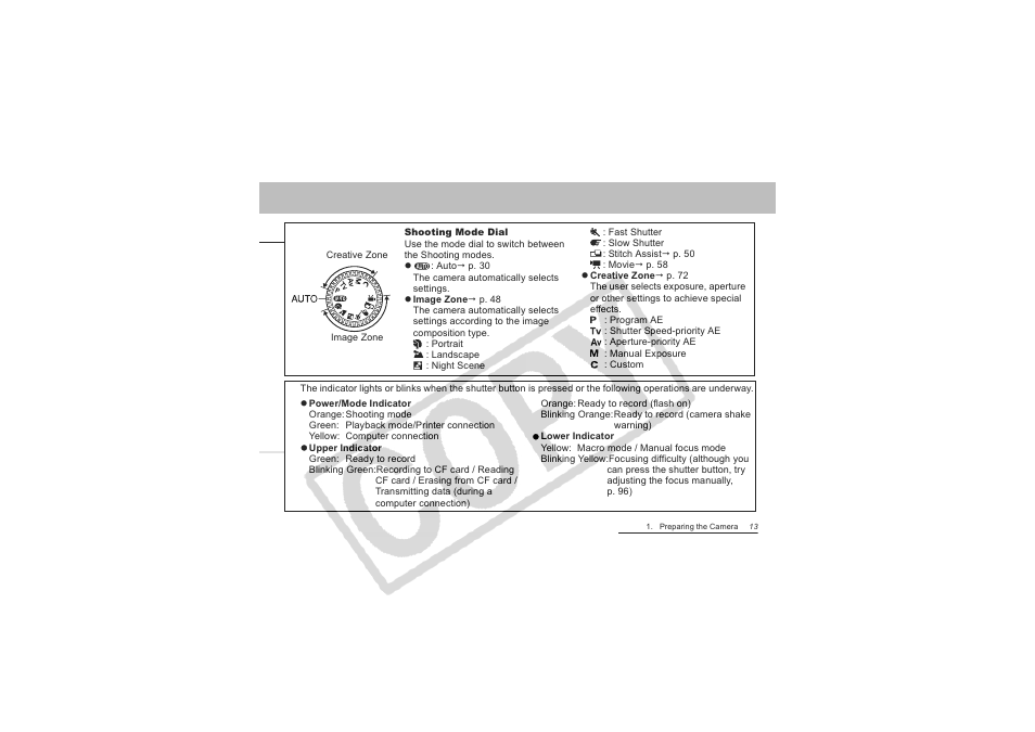 Canon CDI-E151-010 User Manual | Page 15 / 179