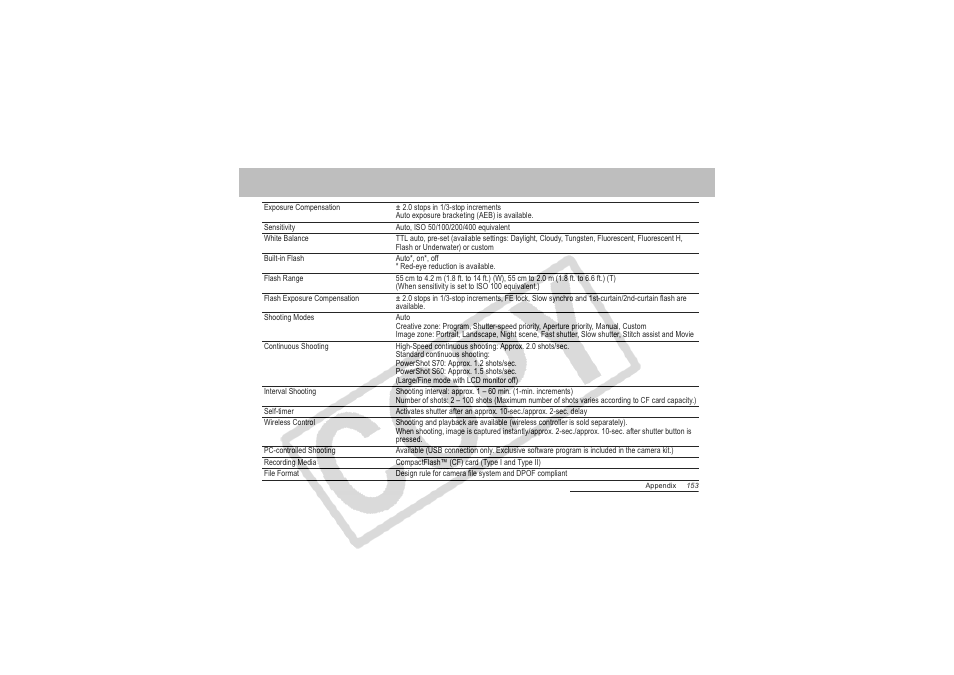 Canon CDI-E151-010 User Manual | Page 155 / 179