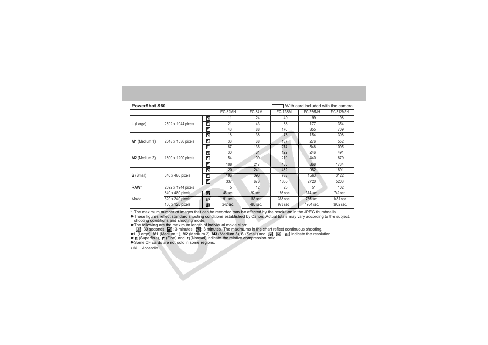 Canon CDI-E151-010 User Manual | Page 160 / 179