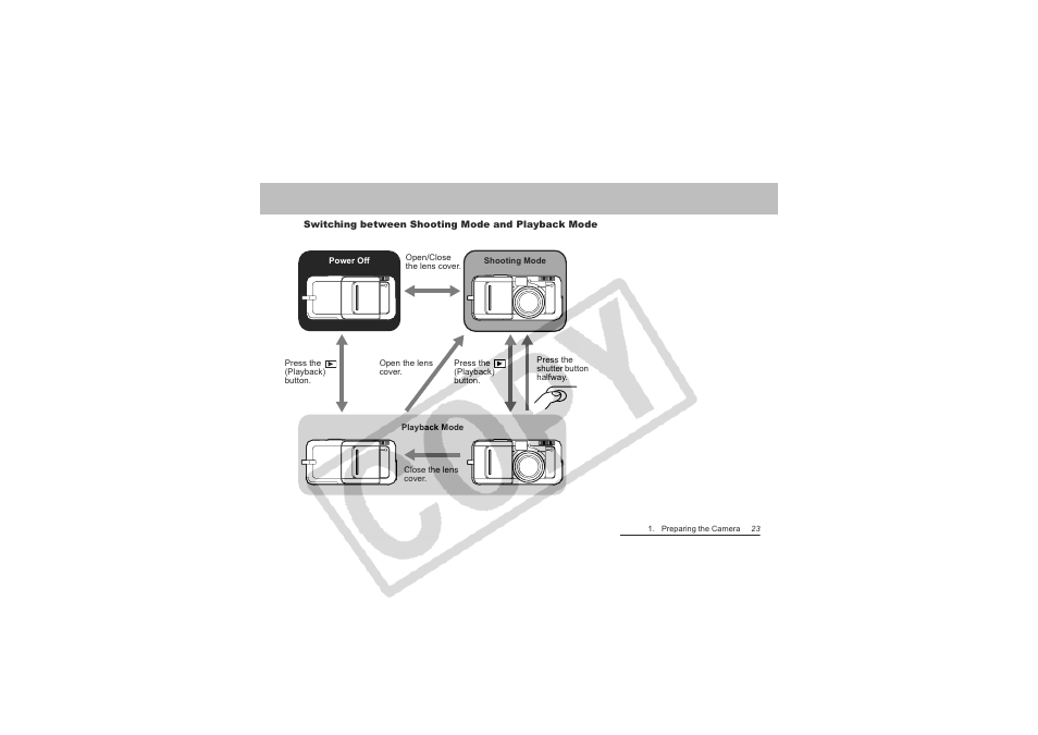 Canon CDI-E151-010 User Manual | Page 25 / 179