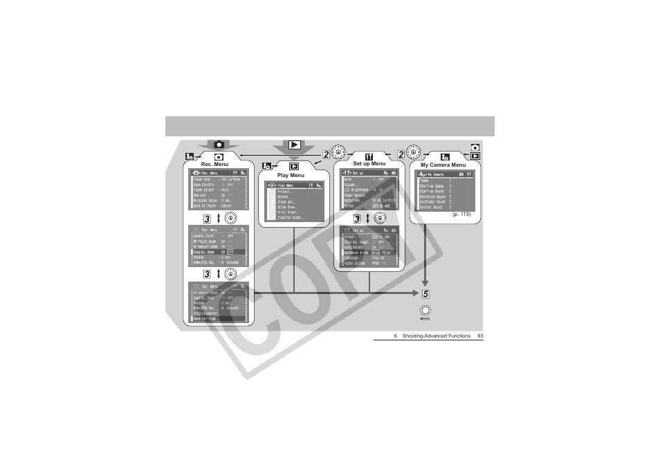 Canon CDI-E151-010 User Manual | Page 67 / 179