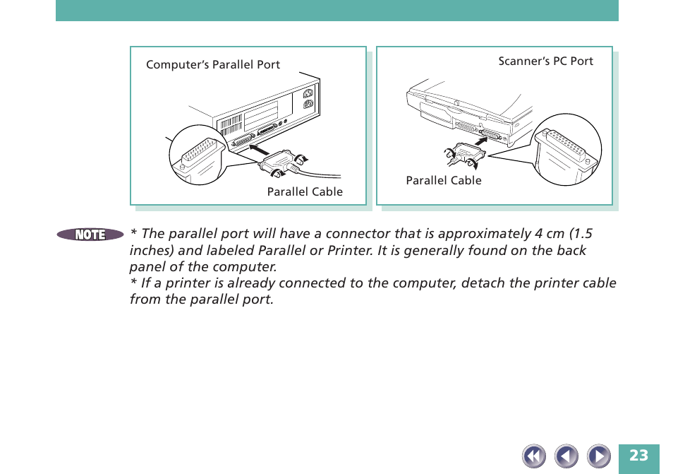 Canon FB620P User Manual | Page 23 / 79