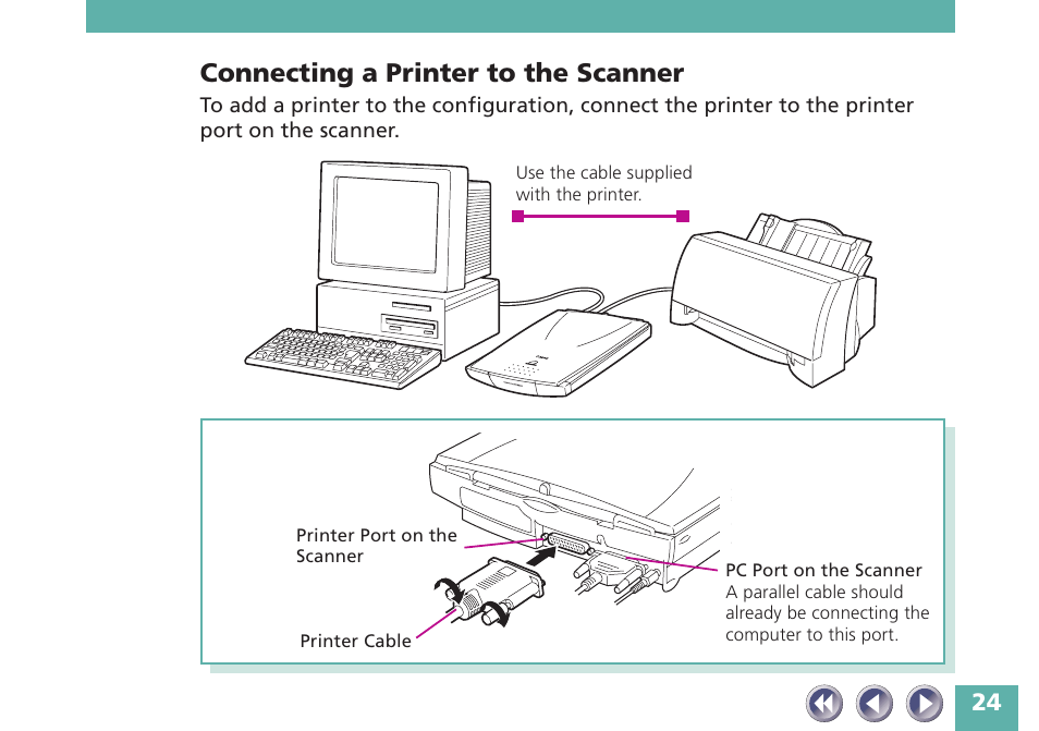 Connecting a printer to the scanner | Canon FB620P User Manual | Page 24 / 79