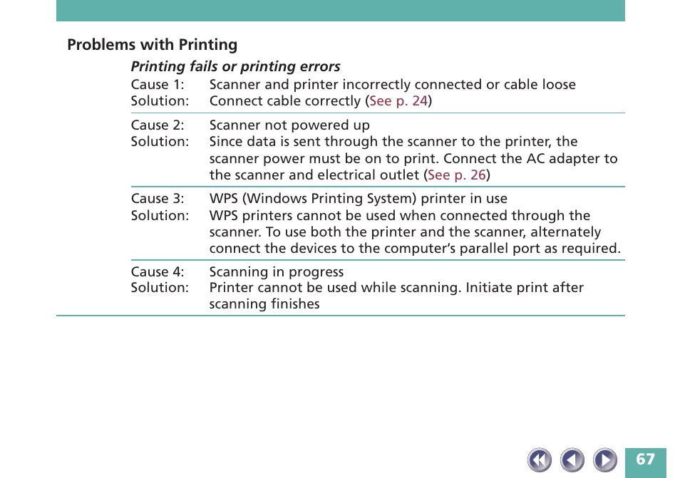 Problems with printing | Canon FB620P User Manual | Page 67 / 79