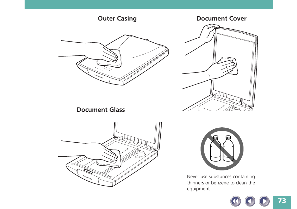 Canon FB620P User Manual | Page 73 / 79