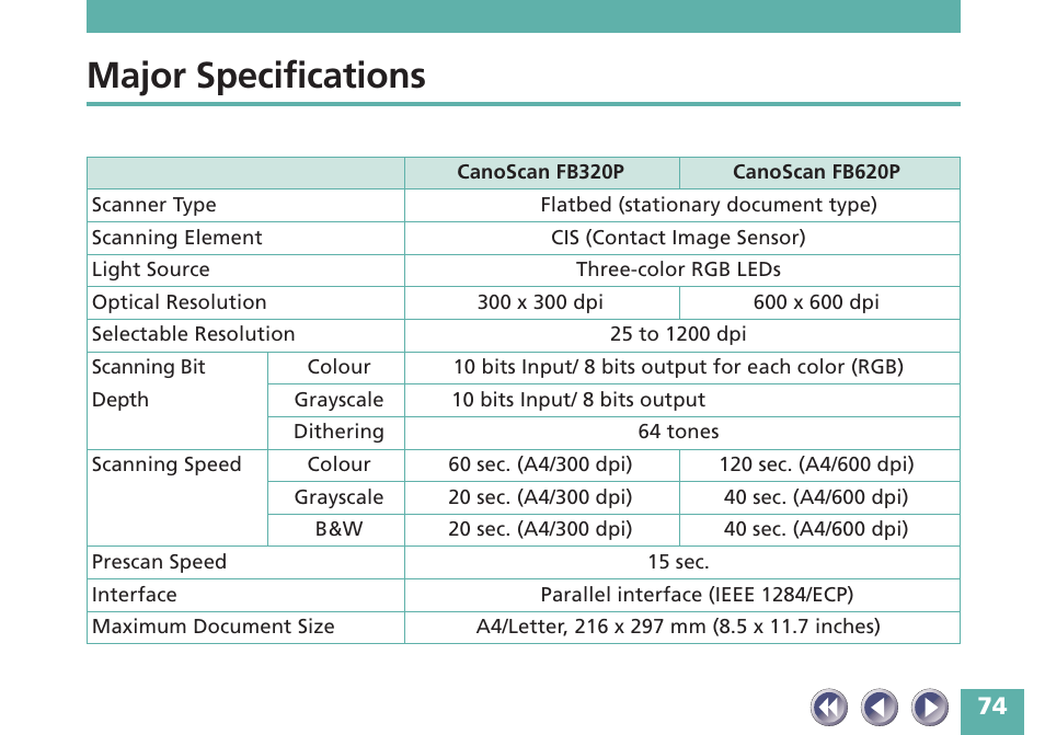 Major specifications | Canon FB620P User Manual | Page 74 / 79