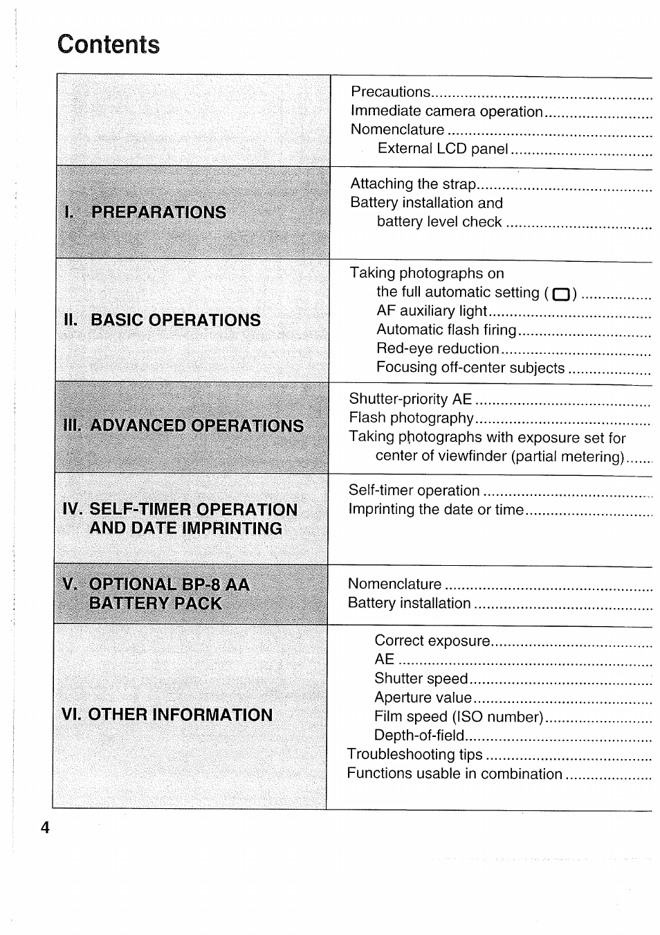 Canon EOS 5000 User Manual | Page 4 / 64