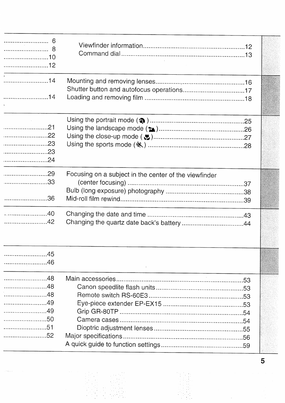 Canon EOS 5000 User Manual | Page 5 / 64