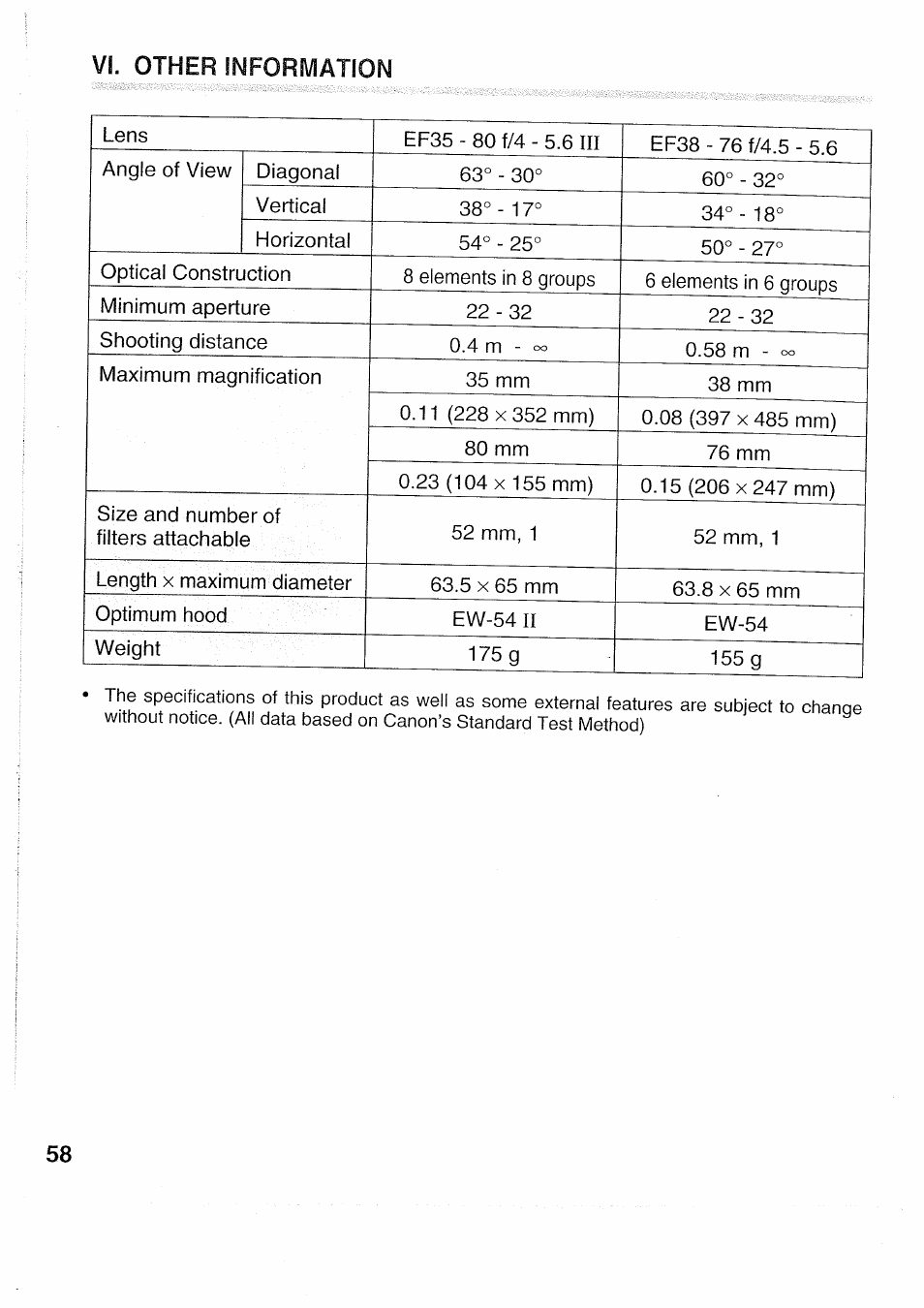 Canon EOS 5000 User Manual | Page 58 / 64