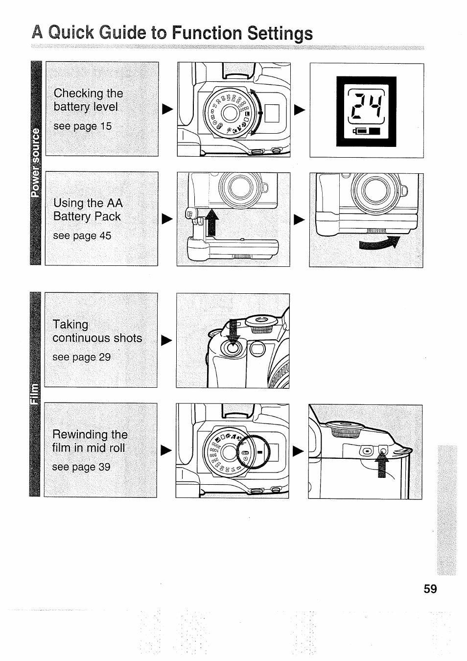 A quick guide to function settings | Canon EOS 5000 User Manual | Page 59 / 64