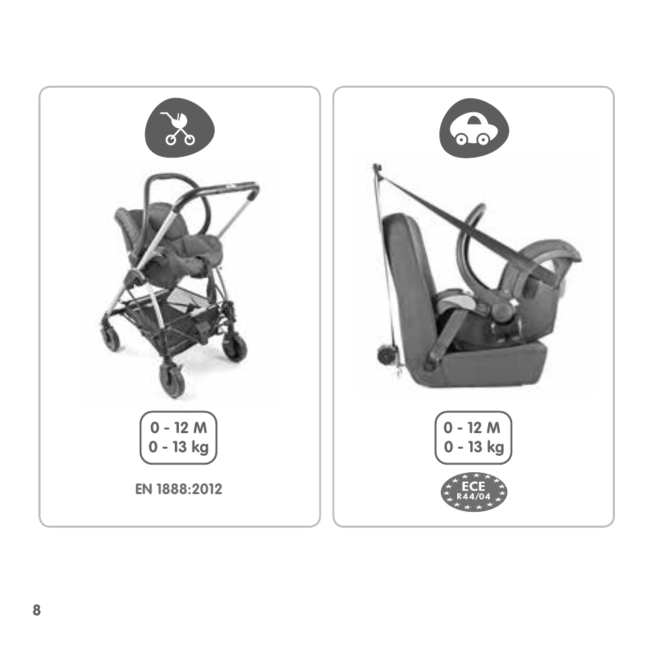 Bebe Confort Streety.Fix User Manual | Page 6 / 94