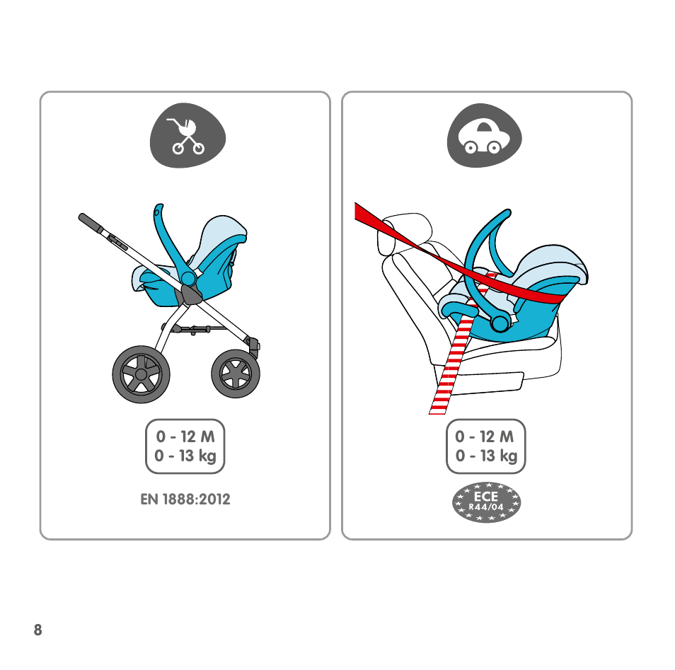 Bebe Confort Streety XT User Manual | Page 6 / 106