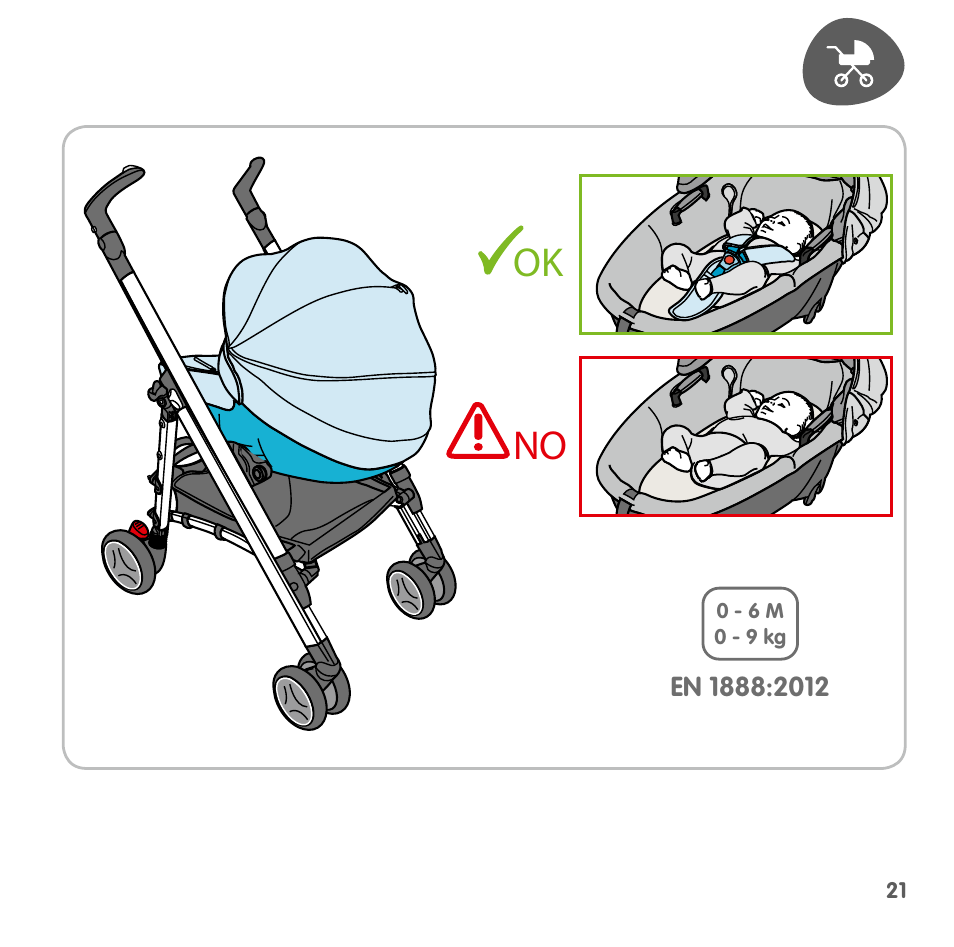 Ok no | Bebe Confort Windoo Plus User Manual | Page 19 / 102