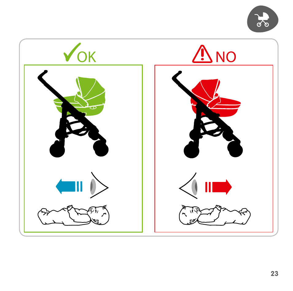 Ok no | Bebe Confort Windoo Plus User Manual | Page 21 / 102