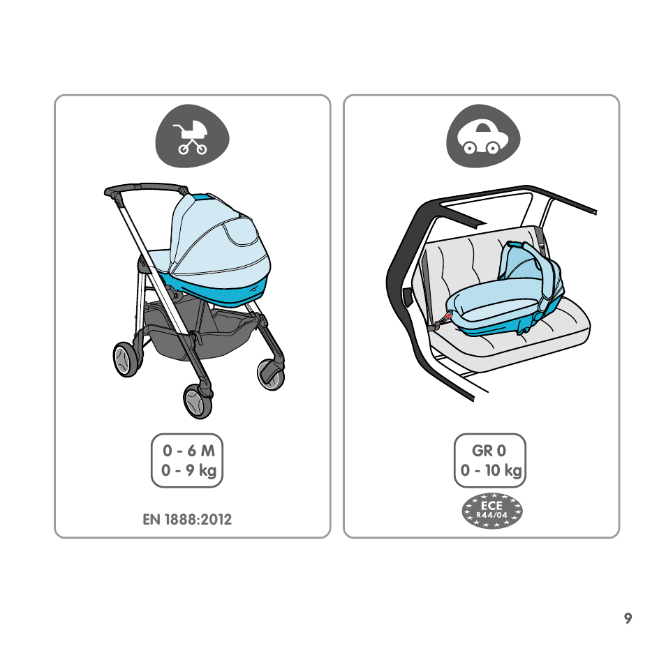 Bebe Confort Compact safety carrycot User Manual | Page 7 / 102