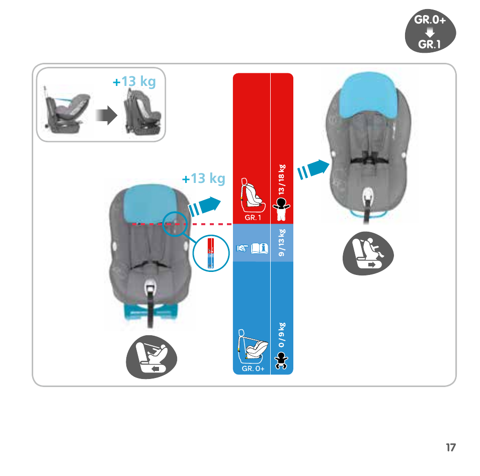 Bebe Confort MiloFix User Manual | Page 15 / 94