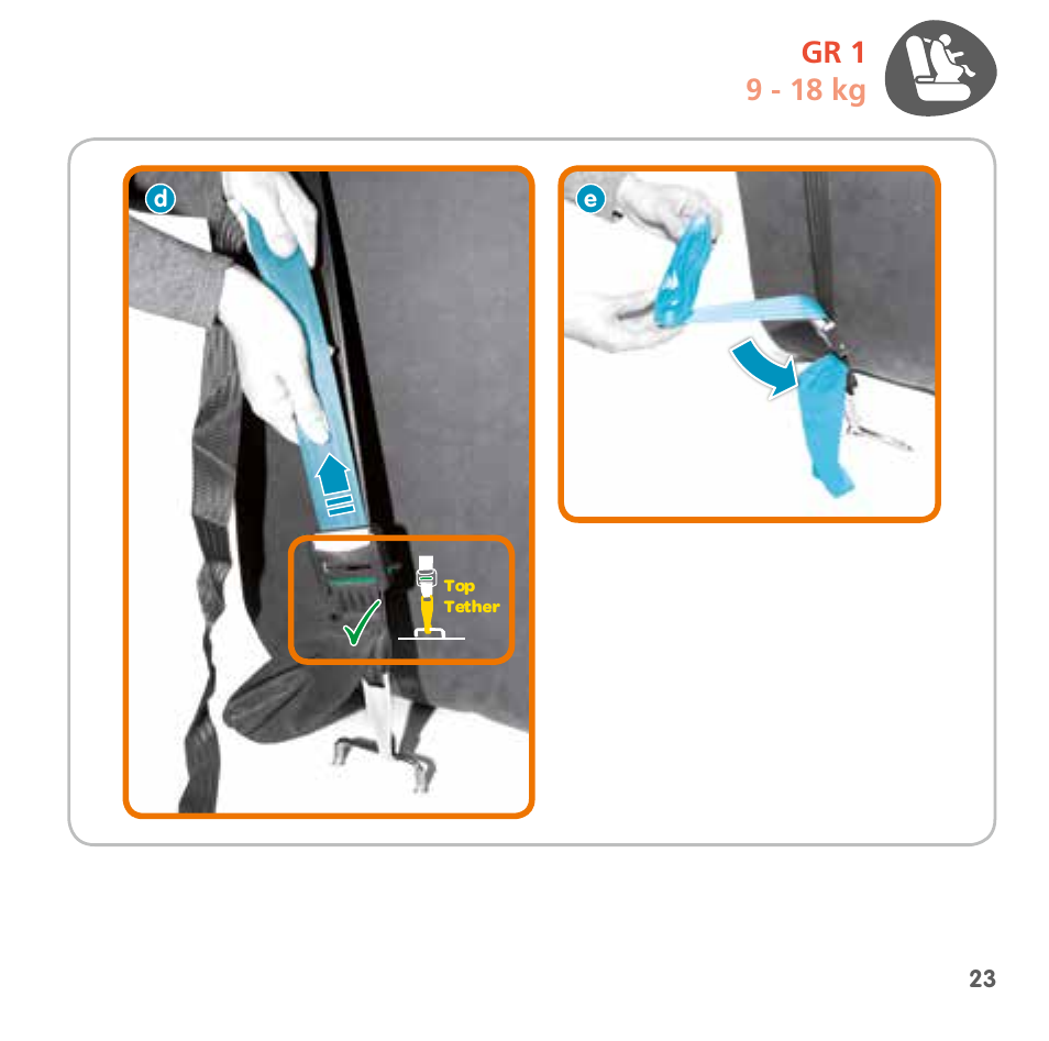 Gr 1 9 - 18 kg | Bebe Confort MiloFix User Manual | Page 21 / 94