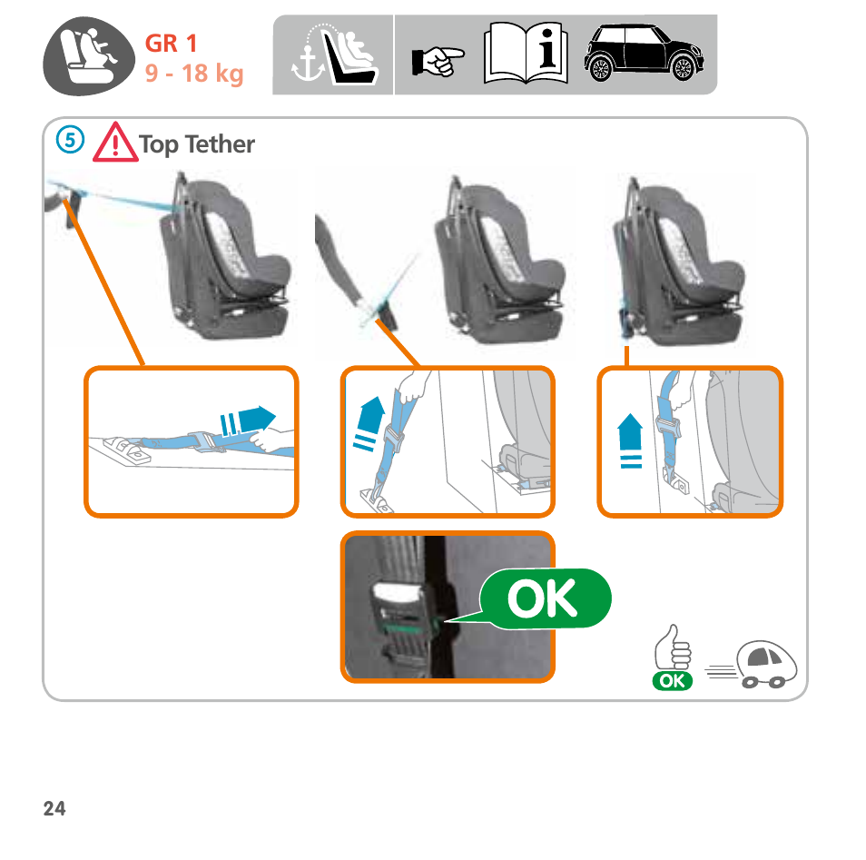 Bebe Confort MiloFix User Manual | Page 22 / 94
